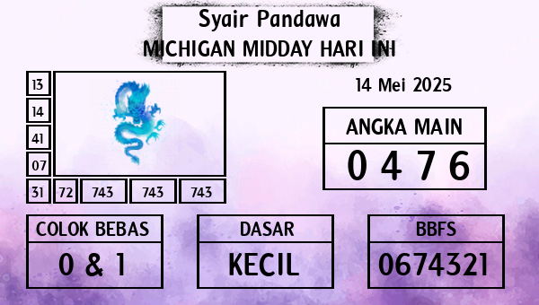 Prediksi Michigan Midday