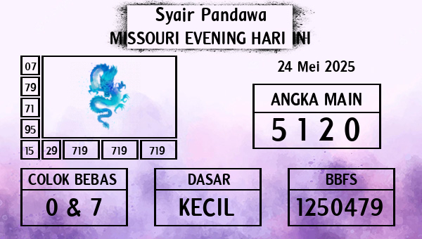 Prediksi Missouri Evening