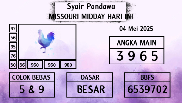 Prediksi Missouri Midday