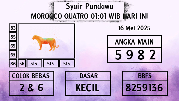 Prediksi Morocco Quatro 01:01 WIB