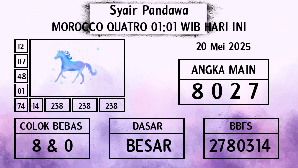 Prediksi Morocco Quatro 01:01 WIB