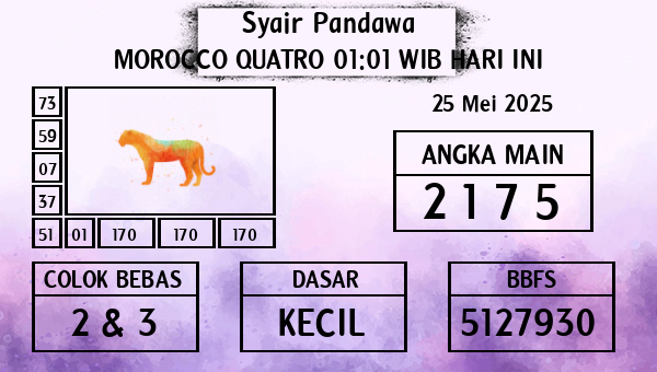 Prediksi Morocco Quatro 01:01 WIB