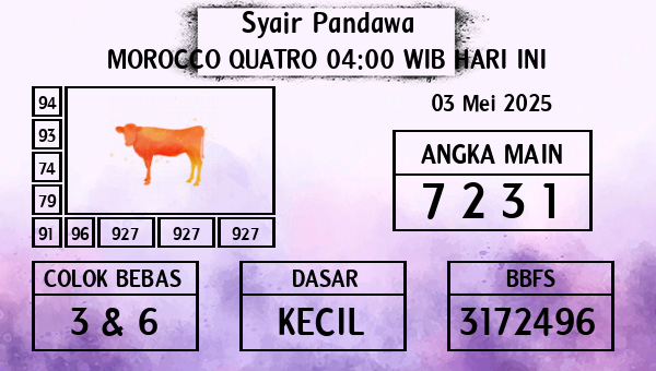Prediksi Morocco Quatro 04:00 WIB