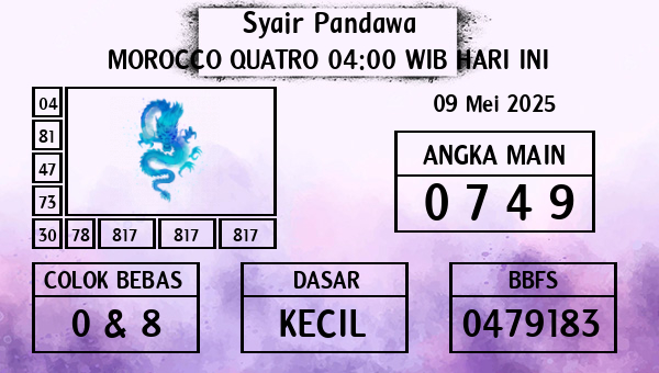 Prediksi Morocco Quatro 04:00 WIB