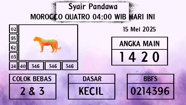 Prediksi Morocco Quatro 04:00 WIB