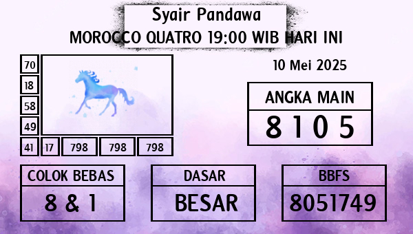 Prediksi Morocco Quatro 19:00 WIB