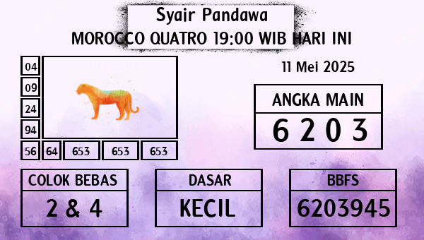 Prediksi Morocco Quatro 19:00 WIB