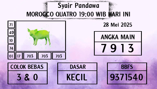 Prediksi Morocco Quatro 19:00 WIB