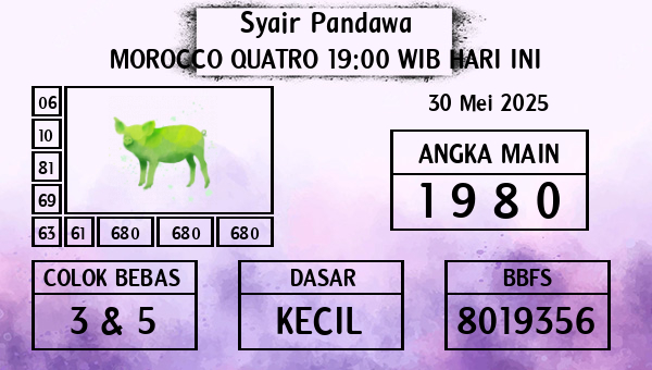 Prediksi Morocco Quatro 19:00 WIB