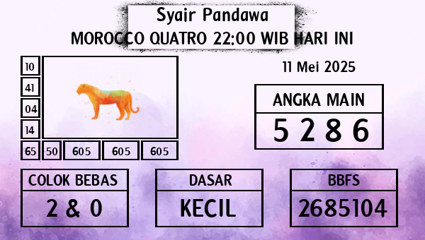 Prediksi Morocco Quatro 22:00 WIB