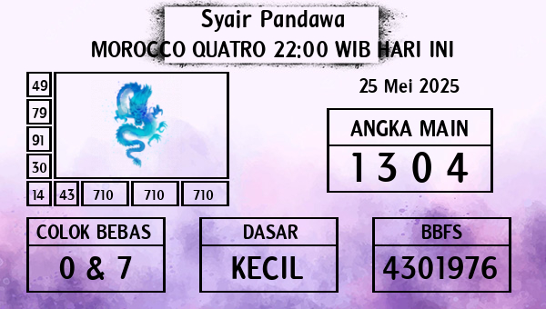 Prediksi Morocco Quatro 22:00 WIB