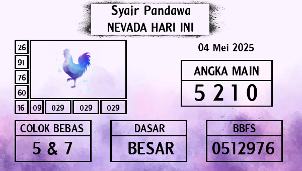 Prediksi Nevada