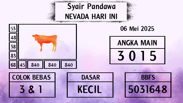 Prediksi Nevada