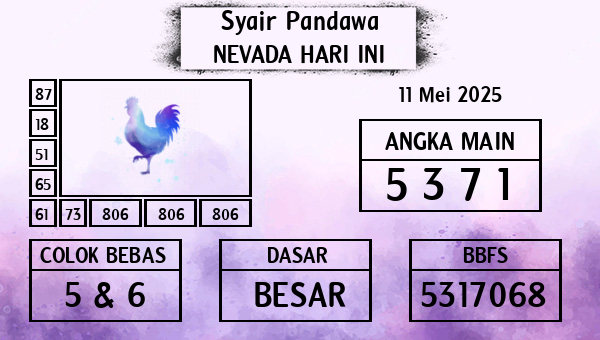 Prediksi Nevada