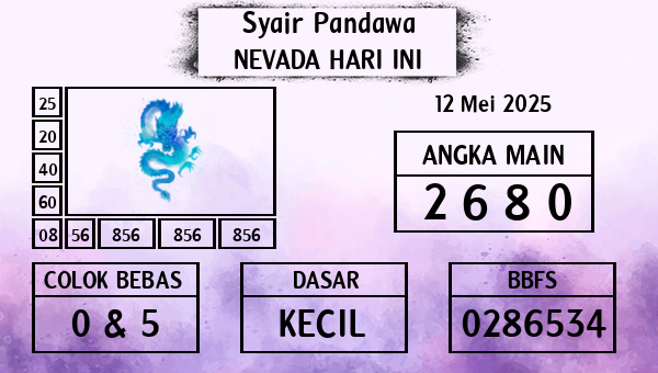 Prediksi Nevada