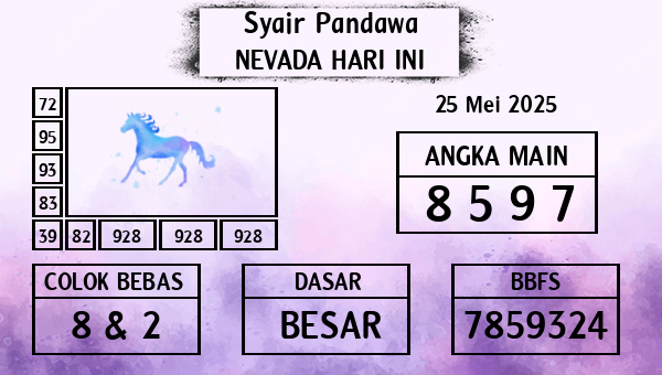 Prediksi Nevada