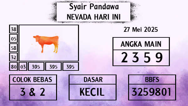 Prediksi Nevada
