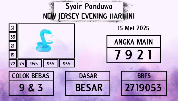 Prediksi New Jersey Evening