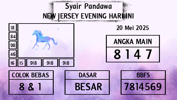 Prediksi New Jersey Evening