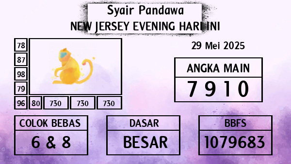 Prediksi New Jersey Evening