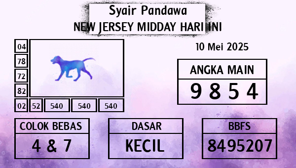 Prediksi New Jersey Midday