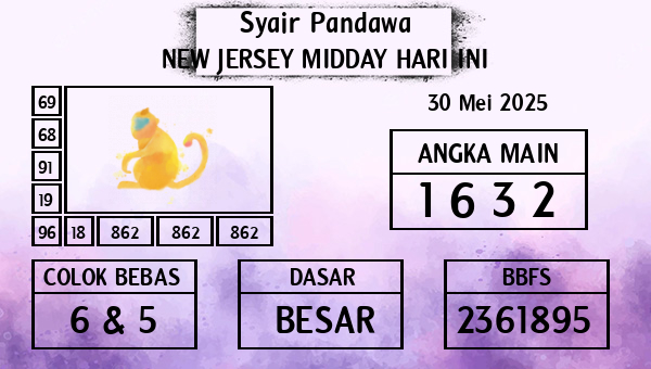 Prediksi New Jersey Midday