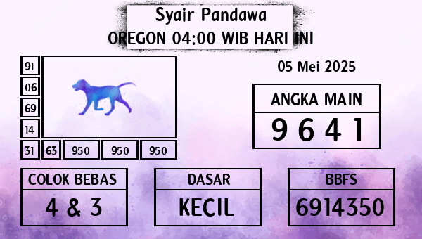 Prediksi Oregon 04:00 WIB