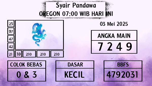 Prediksi Oregon 07:00 WIB