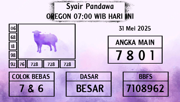 Prediksi Oregon 07:00 WIB