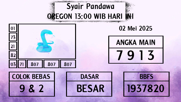 Prediksi Oregon 13:00 WIB