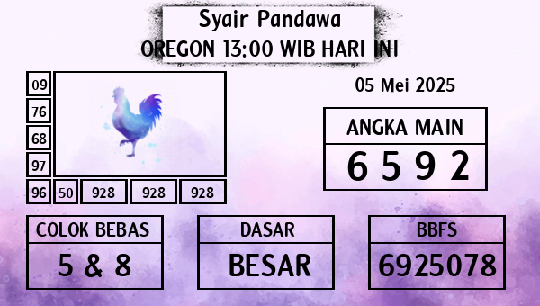 Prediksi Oregon 13:00 WIB