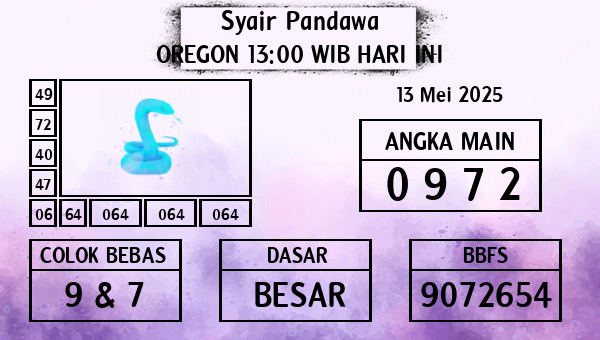 Prediksi Oregon 13:00 WIB