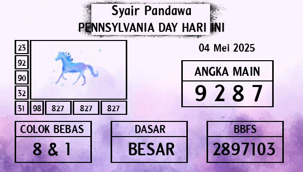 Prediksi Pennsylvania Day