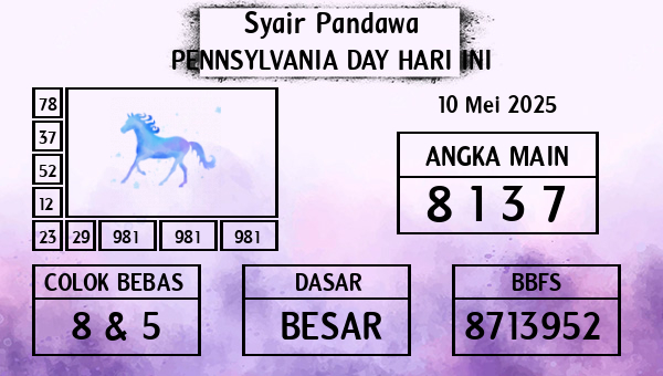 Prediksi Pennsylvania Day
