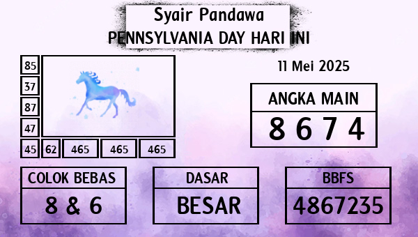 Prediksi Pennsylvania Day