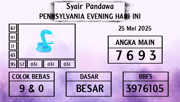 Prediksi Pennsylvania Evening