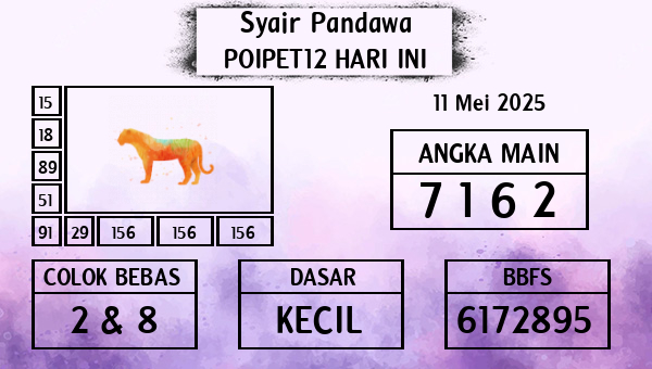 Prediksi Poipet12