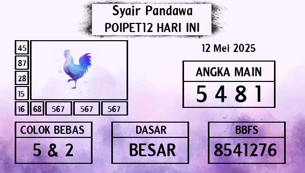 Prediksi Poipet12