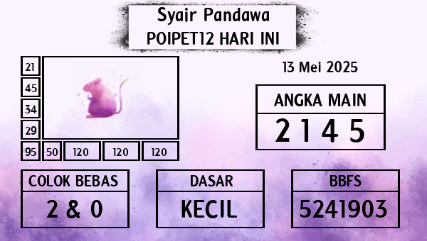 Prediksi Poipet12