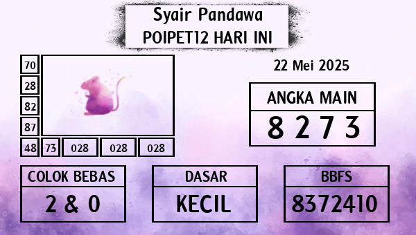Prediksi Poipet12