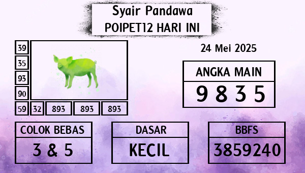 Prediksi Poipet12