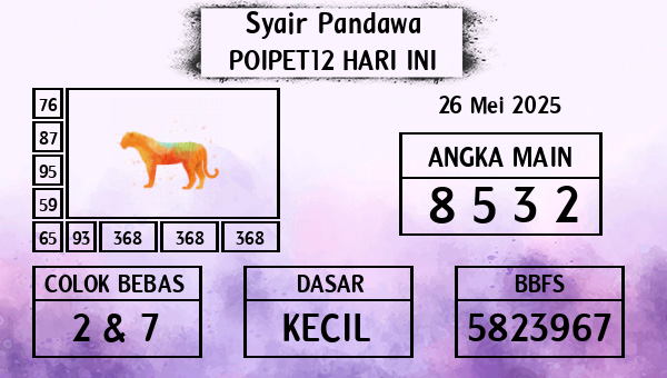 Prediksi Poipet12