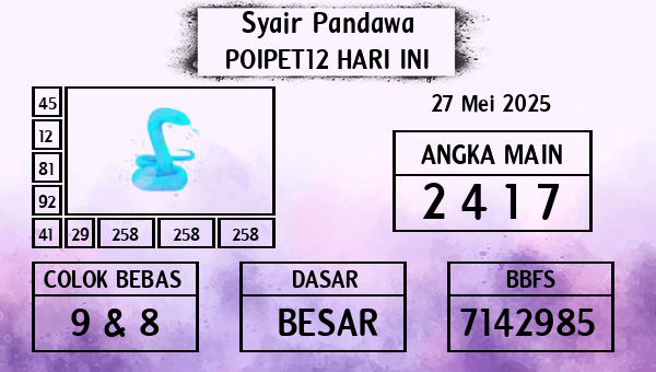 Prediksi Poipet12
