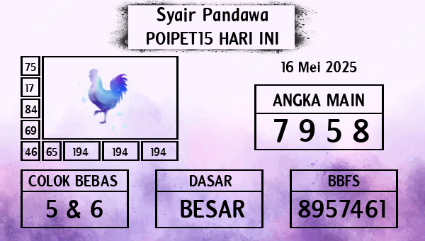 Prediksi Poipet15