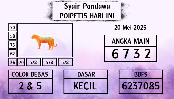Prediksi Poipet15