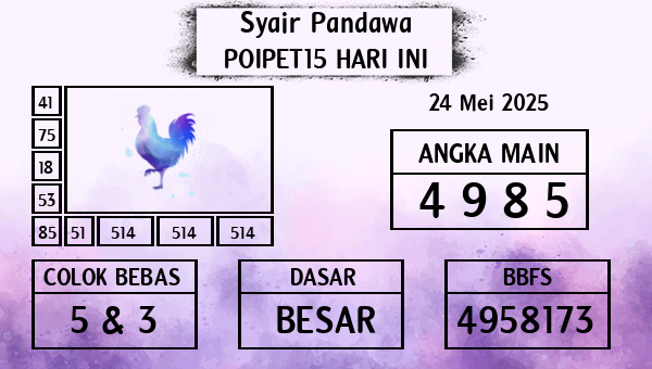 Prediksi Poipet15