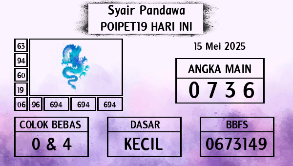 Prediksi Poipet19