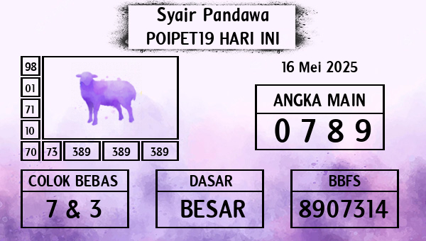 Prediksi Poipet19