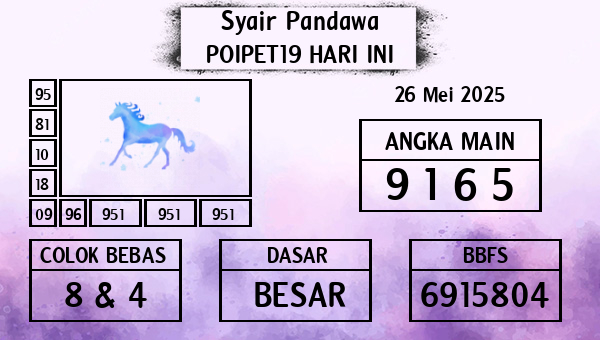 Prediksi Poipet19