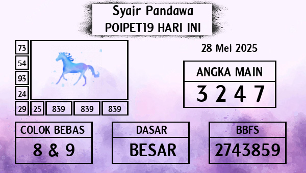 Prediksi Poipet19